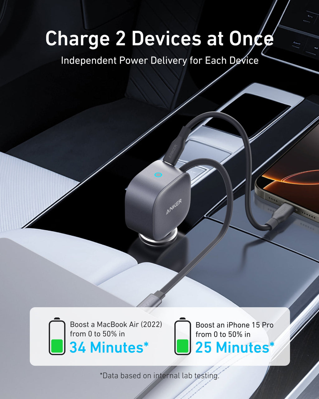 Anker Nano 75W Car Charger with Retractable USB-C Cable